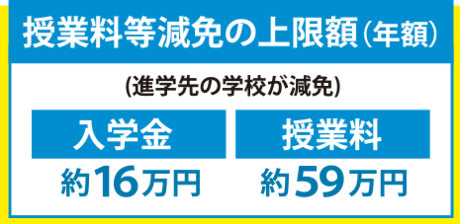 高等教育修学支援新制度 学校法人龍馬学園