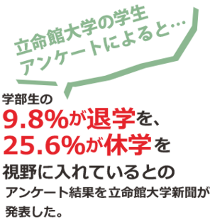 大学３年次編入のご案内 募集 入試情報 学校法人龍馬学園